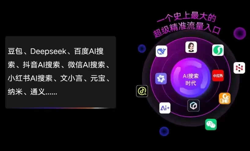 分宜县AI智能推广新玩法，抢占搜索时代免费精准客源