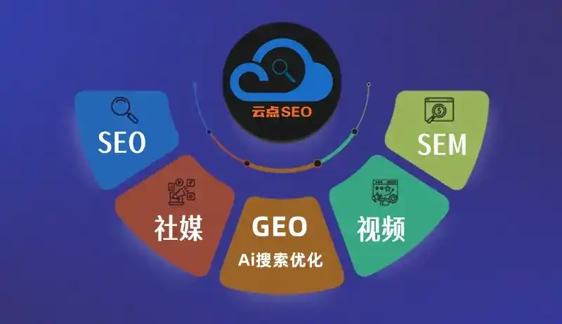 分宜县GEO优化：AI智能体时代取代SEO的全新内容优化逻辑