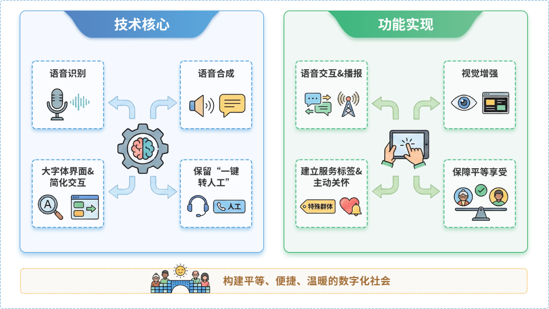 分宜县AI生态｜多AI智能体GEO优化全流程：从内容创作到发布实操指南