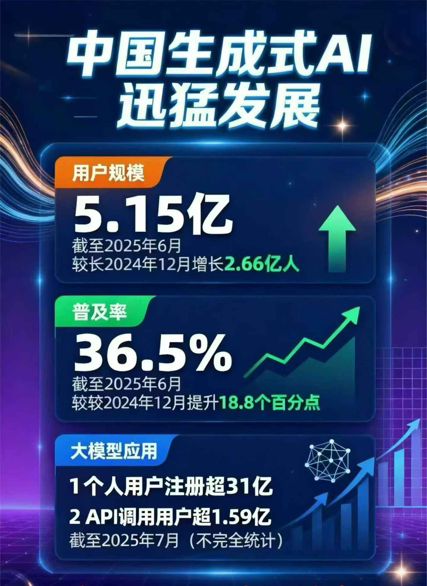 分宜县豆包GEO优化是什么？内容创作核心逻辑解析