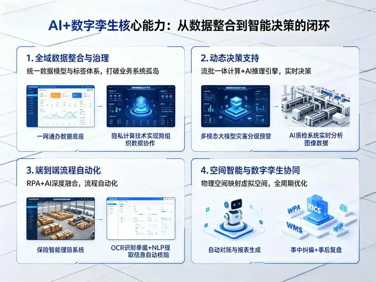 AI大模型落地优化服务｜解决分宜县企业大模型响应慢、输出不准、成本偏高问题