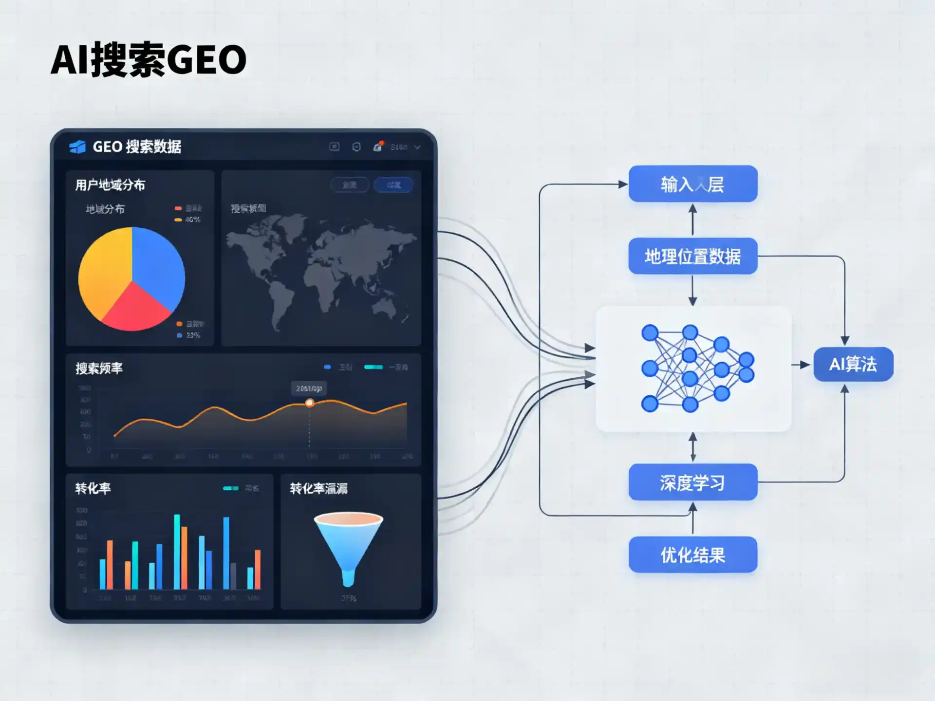 分宜县GEO优化服务商该如何筛选？生成式引擎优化行业实践观察