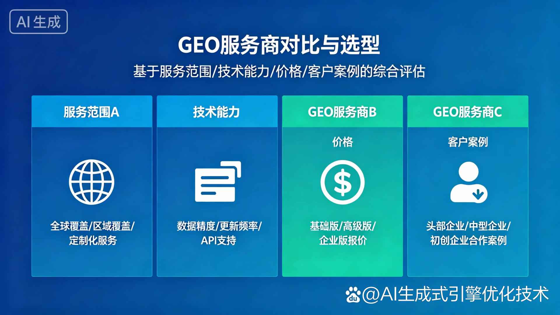 分宜县GEO优化服务商该如何选择？聊聊生成式引擎优化行业现状